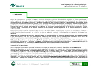 Modelo Académico de Calidad para la Competitividad APSO-01 23/35
Guía Pedagógica y de Evaluación del Módulo:
Aplicación de procesos de soldadura
2. Descripción
La guía de evaluación es un documento que define el proceso de recolección y valoración de las evidencias requeridas por el módulo desarrollado y
tiene el propósito de guiar en la evaluación de las competencias adquiridas por los alumnos, asociadas a los Resultados de Aprendizaje; en donde
además, describe las técnicas y los instrumentos a utilizar y la ponderación de cada actividad de evaluación. Los Resultados de Aprendizaje se definen
tomando como referentes: las competencias genéricas que va adquiriendo el alumno para desempeñarse en los ámbitos personal y profesional que le
permitan convivir de manera armónica con el medio ambiente y la sociedad; las disciplinares, esenciales para que los alumnos puedan desempeñarse
eficazmente en diversos ámbitos, desarrolladas en torno a áreas del conocimiento y las profesionales que le permitan un desempeño eficiente,
autónomo, flexible y responsable de su ejercicio profesional y de actividades laborales específicas, en un entorno cambiante que exige la
multifuncionalidad.
La importancia de la evaluación de competencias, bajo un enfoque de mejora continua, reside en que es un proceso por medio del cual se obtienen y
analizan las evidencias del desempeño de un alumno con base en la guía de evaluación y rúbrica, para emitir un juicio que conduzca a tomar
decisiones.
La evaluación de competencias se centra en el desempeño real de los alumnos, soportado por evidencias válidas y confiables frente al referente que es
la guía de evaluación, la cual, en el caso de competencias profesionales, está asociada con una norma técnica de competencia laboral (NTCL), de
institución educativa o bien, una normalización específica de un sector o área y no en contenidos y/o potencialidades.
El Modelo de Evaluación se caracteriza porque es Confiable (que aplica el mismo juicio para todos los alumnos), Integral (involucra las dimensiones
intelectual, social, afectiva, motriz y axiológica), Participativa (incluye autoevaluación, coevaluación y heteroevaluación), Transparente (congruente con
los aprendizajes requeridos por la competencia), Válida (las evidencias deben corresponder a la guía de evaluación).
Evaluación de los Aprendizajes.
Durante el proceso de enseñanza - aprendizaje es importante considerar tres categorías de evaluación: diagnóstica, formativa y sumativa.
La evaluación diagnóstica nos permite establecer un punto de partida fundamentado en la detección de la situación en la que se encuentran nuestros
alumnos. Permite también establecer vínculos socio-afectivos entre el PSP y su grupo. El alumno a su vez podrá obtener información sobre los aspectos
donde deberá hacer énfasis en su dedicación. El PSP podrá identificar las características del grupo y orientar adecuadamente sus estrategias. En
esta etapa pueden utilizarse mecanismos informales de recopilación de información.
La evaluación formativa se realiza durante todo el proceso de aprendizaje del alumno, en forma constante, ya sea al finalizar cada actividad de
aprendizaje o en la integración de varias de éstas. Tiene como finalidad informar a los alumnos de sus avances con respecto a los aprendizajes que
deben alcanzar y advertirle sobre dónde y en qué aspectos tiene debilidades o dificultades para poder regular sus procesos. Aquí se admiten errores, se
 
