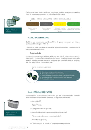 14GUIA DE SELEÇÃO DE APARELHOS DE
PROTEÇÃO RESPIRATÓRIA FILTRANTES
Os filtros de gases podem ainda ser “multi-tipo”, quando protegem contra vários
tipos de gases, de acordo com as indicações do fabricante.
QUADRO 6 FILTRO DE GÁS MULTI-TIPO — FILTROS DE BAIXA CAPACIDADE
CASTANHO A1 CINZENTO B1 AMARELO E1 VERDE K1
Gases e vapores
inorgânicos
Dióxido de enxofre/
outros gases e vapores
ácidos
Amoníaco e derivados
orgânicos do amoníaco
Gases e vapores
orgânicosFig. 11 — Filtro de gás
multi-tipo.
Fig. 12 — Exemplo de
marcação de filtro.
4.3. FILTROS COMBINADOS
Os filtros são combinados quando os filtros de gases incorporam um filtro de
partículas (filtro de gás + filtro P).
Os filtros de gases tipo AX e SX devem ser apenas combinados com os filtros de
partículas de alta eficiência.
Recomendação
OsfiltroscombinadostiposABK2P3,AXP3,HG-P3eNO-P3,tendoemconsideração
o seu peso e a tipologia de contaminantes químicos para os quais são adequados
deverão ser aplicados em máscaras completas que conferem proteção integrada
das vias respiratórias e proteção ocular.
4.4. A MARCAÇÃO DOS FILTROS
Todos os filtros (ou máscaras autofiltrantes que têm filtros integrados conforme
anteriormente referido) devem ter visível as seguintes marcações:
— Marcação CE;
— Tipo e Classe;
— Código de cores, se aplicável;
— Identificação do fabricante (nome/marca comercial);
— Número e ano da norma europeia aplicável;
— Validade, se aplicável;
— “Ver instruções de utilização” ou pictograma equivalente.
A1 - Gases e vapores orgânicos (baixa capacidade)
B1 - Gases e Vapores inorgânicos (baixa capacidade)
E1 - Dióxido de enxofre e outros gases e vapores ácidos (baixa capacidade)
K1 - Amoníaco e derivados orgânicos do amoníaco (baixa capacidade)
P3 - Partículas (alta eficiência)
FILTRO COMBINADO A1B1E1K1P3
 