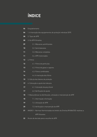 Enquadramento
1. A marcação dos equipamentos de proteção individual (EPI)
2. Tipos de APR
3. Os APR filtrantes
3.1. Máscaras autofiltrantes
3.2. Semimáscaras
3.3. Máscaras completas
3.4. APR motorizados
4. Filtros
4.1. Filtros de partículas	
4.2. Filtros de gases e vapores
4.3. Filtros combinados
4.4. A marcação dos filtros
5. Cálculo dos fatores de proteção
6. Colocação e ajuste da máscara
6.1. Colocação da peça facial
6.2. Verificação do ajuste
7. Boas práticas na distribuição, utilização e manutenção do APR
7.1. Informação e formação
7.2. Utilização do APR
7.3. Verificação e manutenção do APR
ANEXO I – Normas Harmonizadas do âmbito da Diretiva 89/686/CEE relativas a
APR filtrantes
Árvore de decisão para a escolha do APR
ÍNDICE
06
06
08
08
09
10
11
11
12
12
13
14
14
15
17
17
17
18
18
19
20
21
22
 