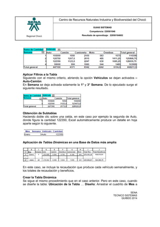 Regional Chocó
Centro de Recursos Naturales Industria y Biodiversidad del Chocó
GUIAS SISTEMAS
Competencia: 220501046
Resultado de aprendizaje: 22050104602
SENA
TECNICO SISTEMAS
QUIBDO 2014
Aplicar Filtros a la Tabla
Siguiendo con el mismo criterio, abriendo la opción Vehículos se dejan activados –
Auto-Camión
En Semana se deja activada solamente la 1° y 3° Semana. De lo ejecutado surge el
siguiente resultado.
Obtención de Subtablas
Haciendo doble clic sobre una celda, en este caso por ejemplo la segunda de Auto,
donde figura la cantidad 122350, Excel automáticamente produce un detalle en hoja
aparte según lo siguiente.
Aplicación de Tablas Dinámicas en una Base de Datos más amplia
En este caso, se incluye la recaudación que produce cada vehículo semanalmente, y
los totales de recaudación y beneficios.
Crear la Tabla Dinámica
Se sigue el mismo procedimiento que en el caso anterior. Pero en este caso, cuando
se diseñe la tabla: Ubicación de la Tabla … Diseño: Arrastrar el cuadrito de Mes a
 