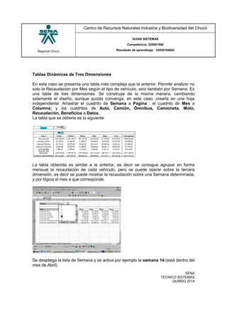 Regional Chocó
Centro de Recursos Naturales Industria y Biodiversidad del Chocó
GUIAS SISTEMAS
Competencia: 220501046
Resultado de aprendizaje: 22050104602
SENA
TECNICO SISTEMAS
QUIBDO 2014
Tablas Dinámicas de Tres Dimensiones
En este caso se presenta una tabla más compleja que la anterior. Permite analizar no
solo la Recaudación por Mes según el tipo de vehículo, sino también por Semana. Es
una tabla de tres dimensiones. Se construye de la misma manera, cambiando
solamente el diseño, aunque quizás convenga, en este caso, crearla en una hoja
independiente: Arrastrar el cuadrito de Semana a Pagina ; el cuadrito de Mes a
Columna; y los cuadritos de Auto, Camión, Ómnibus, Camioneta, Moto,
Recaudación, Beneficios a Datos.
La tabla que se obtiene es la siguiente
La tabla obtenida es similar a la anterior, es decir se consigue agrupar en forma
mensual la recaudación de cada vehículo, pero se puede operar sobre la tercera
dimensión, es decir se puede mostrar la recaudación sobre una Semana determinada,
y por lógica el mes a que corresponde.
Se despliega la lista de Semana y se activa por ejemplo la semana 14.(está dentro del
mes de Abril)
 