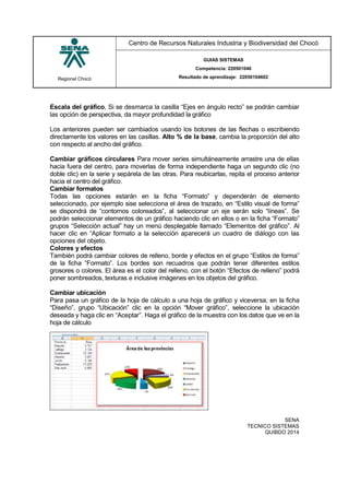 Regional Chocó
Centro de Recursos Naturales Industria y Biodiversidad del Chocó
GUIAS SISTEMAS
Competencia: 220501046
Resultado de aprendizaje: 22050104602
SENA
TECNICO SISTEMAS
QUIBDO 2014
Escala del gráfico, Si se desmarca la casilla “Ejes en ángulo recto” se podrán cambiar
las opción de perspectiva, da mayor profundidad la gráfico
Los anteriores pueden ser cambiados usando los botones de las flechas o escribiendo
directamente los valores en las casillas. Alto % de la base, cambia la proporción del alto
con respecto al ancho del gráfico.
Cambiar gráficos circulares Para mover series simultáneamente arrastre una de ellas
hacia fuera del centro, para moverlas de forma independiente haga un segundo clic (no
doble clic) en la serie y sepárela de las otras. Para reubicarlas, repita el proceso anterior
hacia el centro del gráfico.
Cambiar formatos
Todas las opciones estarán en la ficha “Formato” y dependerán de elemento
seleccionado, por ejemplo sise selecciona el área de trazado, en “Estilo visual de forma”
se dispondrá de “contornos coloreados”, al seleccionar un eje serán solo “líneas”. Se
podrán seleccionar elementos de un gráfico haciendo clic en ellos o en la ficha “Formato”
grupos “Selección actual” hay un menú desplegable llamado “Elementos del gráfico”. Al
hacer clic en “Aplicar formato a la selección aparecerá un cuadro de diálogo con las
opciones del objeto.
Colores y efectos
También podrá cambiar colores de relleno, borde y efectos en el grupo “Estilos de forma”
de la ficha “Formato”. Los bordes son recuadros que podrán tener diferentes estilos
grosores o colores. El área es el color del relleno, con el botón “Efectos de relleno” podrá
poner sombreados, texturas e inclusive imágenes en los objetos del gráfico.
Cambiar ubicación
Para pasa un gráfico de la hoja de cálculo a una hoja de gráfico y viceversa; en la ficha
“Diseño”, grupo “Ubicación” clic en la opción “Mover gráfico”, seleccione la ubicación
deseada y haga clic en “Aceptar”. Haga el gráfico de la muestra con los datos que ve en la
hoja de cálculo
 