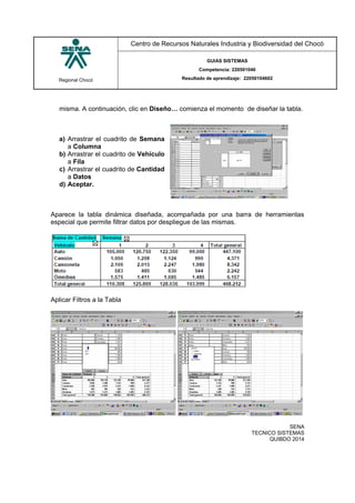 Regional Chocó
Centro de Recursos Naturales Industria y Biodiversidad del Chocó
GUIAS SISTEMAS
Competencia: 220501046
Resultado de aprendizaje: 22050104602
SENA
TECNICO SISTEMAS
QUIBDO 2014
misma. A continuación, clic en Diseño… comienza el momento de diseñar la tabla.
a) Arrastrar el cuadrito de Semana
a Columna
b) Arrastrar el cuadrito de Vehículo
a Fila
c) Arrastrar el cuadrito de Cantidad
a Datos
d) Aceptar.
Aparece la tabla dinámica diseñada, acompañada por una barra de herramientas
especial que permite filtrar datos por despliegue de las mismas.
Aplicar Filtros a la Tabla
 