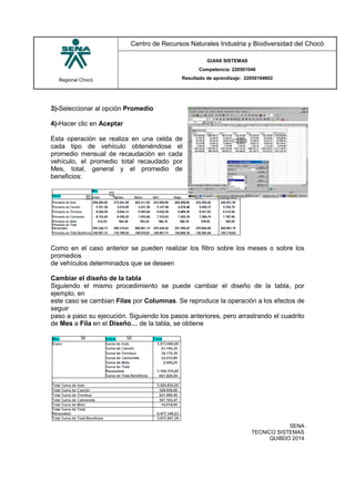 Regional Chocó
Centro de Recursos Naturales Industria y Biodiversidad del Chocó
GUIAS SISTEMAS
Competencia: 220501046
Resultado de aprendizaje: 22050104602
SENA
TECNICO SISTEMAS
QUIBDO 2014
3)-Seleccionar al opción Promedio
4)-Hacer clic en Aceptar
Esta operación se realiza en una celda de
cada tipo de vehículo obteniéndose el
promedio mensual de recaudación en cada
vehículo, el promedio total recaudado por
Mes, total, general y el promedio de
beneficios:
Como en el caso anterior se pueden realizar los filtro sobre los meses o sobre los
promedios
de vehículos determinados que se deseen
Cambiar el diseño de la tabla
Siguiendo el mismo procedimiento se puede cambiar el diseño de la tabla, por
ejemplo, en
este caso se cambian Filas por Columnas. Se reproduce la operación a los efectos de
seguir
paso a paso su ejecución. Siguiendo los pasos anteriores, pero arrastrando el cuadrito
de Mes a Fila en el Diseño… de la tabla, se obtiene
 