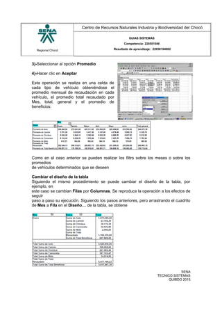 Regional Chocó
Centro de Recursos Naturales Industria y Biodiversidad del Chocó
GUIAS SISTEMAS
Competencia: 220501046
Resultado de aprendizaje: 22050104602
3)-Seleccionar al opción Promedio
4)-Hacer clic en Aceptar
Esta operación se realiza en una celda de
cada tipo de vehículo obteniéndose el
promedio mensual de recaudación en cada
vehículo, el promedio total recaudado por
Mes, total, general y el promedio de
beneficios:
Como en el caso anterior se pueden realizar los filtro sobre los meses o sobre los
promedios
de vehículos determinados que se deseen
Cambiar el diseño de la tabla
Siguiendo el mismo procedimiento se puede cambiar el diseño de la tabla, por
ejemplo, en
este caso se cambian Filas por Columnas. Se reproduce la operación a los efectos de
seguir
paso a paso su ejecución. Siguiendo los pasos anteriores, pero arrastrando el cuadrito
de Mes a Fila en el Diseño… de la tabla, se obtiene
SENA
TECNICO SISTEMAS
QUIBDO 2015
 