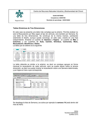 Regional Chocó
Centro de Recursos Naturales Industria y Biodiversidad del Chocó
GUIAS SISTEMAS
Competencia: 220501046
Resultado de aprendizaje: 22050104602
Tablas Dinámicas de Tres Dimensiones
En este caso se presenta una tabla más compleja que la anterior. Permite analizar no
solo la Recaudación por Mes según el tipo de vehículo, sino también por Semana. Es
una tabla de tres dimensiones. Se construye de la misma manera, cambiando
solamente el diseño, aunque quizás convenga, en este caso, crearla en una hoja
independiente: Arrastrar el cuadrito de Semana a Pagina ; el cuadrito de Mes a
Columna; y los cuadritos de Auto, Camión, Ómnibus, Camioneta, Moto,
Recaudación, Beneficios a Datos.
La tabla que se obtiene es la siguiente
La tabla obtenida es similar a la anterior, es decir se consigue agrupar en forma
mensual la recaudación de cada vehículo, pero se puede operar sobre la tercera
dimensión, es decir se puede mostrar la recaudación sobre una Semana determinada,
y por lógica el mes a que corresponde.
Se despliega la lista de Semana y se activa por ejemplo la semana 14.(está dentro del
mes de Abril)
SENA
TECNICO SISTEMAS
QUIBDO 2015
 
