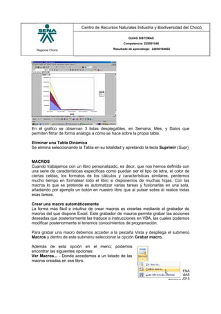 Regional Chocó
Centro de Recursos Naturales Industria y Biodiversidad del Chocó
GUIAS SISTEMAS
Competencia: 220501046
Resultado de aprendizaje: 22050104602
:
En el grafico se observan 3 listas desplegables, en Semana, Mes, y Datos que
permiten filtrar de forma análoga a cómo se hace sobre la propia tabla.
Eliminar una Tabla Dinámica
Se elimina seleccionando la Tabla en su totalidad y apretando la tecla Suprimir (Supr)
MACROS
Cuando trabajamos con un libro personalizado, es decir, que nos hemos definido con
una serie de características específicas como puedan ser el tipo de letra, el color de
ciertas celdas, los formatos de los cálculos y características similares, perdemos
mucho tiempo en formatear todo el libro si disponemos de muchas hojas. Con las
macros lo que se pretende es automatizar varias tareas y fusionarlas en una sola,
añadiendo por ejemplo un botón en nuestro libro que al pulsar sobre él realice todas
esas tareas.
Crear una macro automáticamente
La forma más fácil e intuitiva de crear macros es crearlas mediante el grabador de
macros del que dispone Excel. Este grabador de macros permite grabar las acciones
deseadas que posteriormente las traduce a instrucciones en VBA, las cuales podemos
modificar posteriormente si tenemos conocimientos de programación.
Para grabar una macro debemos acceder a la pestaña Vista y despliega el submenú
Macros y dentro de este submenu seleccionar la opción Grabar macro.
Además de esta opción en el menú; podemos
encontrar las siguientes opciones:
Ver Macros... - Donde accedemos a un listado de las
macros creadas en ese libro.
SENA
TECNICO SISTEMAS
QUIBDO 2015
 