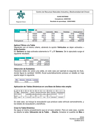 Regional Chocó
Centro de Recursos Naturales Industria y Biodiversidad del Chocó
GUIAS SISTEMAS
Competencia: 220501046
Resultado de aprendizaje: 22050104602
SENA
TECNICO SISTEMAS
QUIBDO 2015
Aplicar Filtros a la Tabla
Siguiendo con el mismo criterio, abriendo la opción Vehículos se dejan activados –
Auto-Camión
En Semana se deja activada solamente la 1° y 3° Semana. De lo ejecutado surge el
siguiente resultado.
Obtención de Subtablas
Haciendo doble clic sobre una celda, en este caso por ejemplo la segunda de Auto,
donde figura la cantidad 122350, Excel automáticamente produce un detalle en hoja
aparte según lo siguiente.
Aplicación de Tablas Dinámicas en una Base de Datos más amplia
En este caso, se incluye la recaudación que produce cada vehículo semanalmente, y
los totales de recaudación y beneficios.
Crear la Tabla Dinámica
Se sigue el mismo procedimiento que en el caso anterior. Pero en este caso, cuando
se diseñe la tabla: Ubicación de la Tabla … Diseño: Arrastrar el cuadrito de Mes a
 