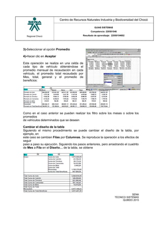 Regional Chocó
Centro de Recursos Naturales Industria y Biodiversidad del Chocó
GUIAS SISTEMAS
Competencia: 220501046
Resultado de aprendizaje: 22050104602
SENA
TECNICO SISTEMAS
QUIBDO 2015
3)-Seleccionar al opción Promedio
4)-Hacer clic en Aceptar
Esta operación se realiza en una celda de
cada tipo de vehículo obteniéndose el
promedio mensual de recaudación en cada
vehículo, el promedio total recaudado por
Mes, total, general y el promedio de
beneficios:
Como en el caso anterior se pueden realizar los filtro sobre los meses o sobre los
promedios
de vehículos determinados que se deseen
Cambiar el diseño de la tabla
Siguiendo el mismo procedimiento se puede cambiar el diseño de la tabla, por
ejemplo, en
este caso se cambian Filas por Columnas. Se reproduce la operación a los efectos de
seguir
paso a paso su ejecución. Siguiendo los pasos anteriores, pero arrastrando el cuadrito
de Mes a Fila en el Diseño… de la tabla, se obtiene
 