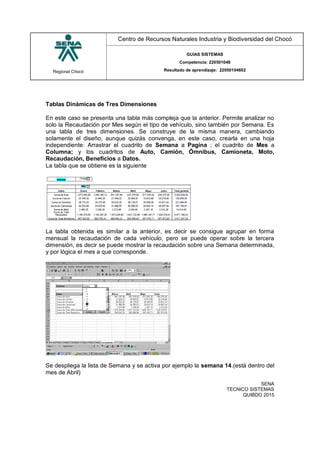 Regional Chocó
Centro de Recursos Naturales Industria y Biodiversidad del Chocó
GUIAS SISTEMAS
Competencia: 220501046
Resultado de aprendizaje: 22050104602
SENA
TECNICO SISTEMAS
QUIBDO 2015
Tablas Dinámicas de Tres Dimensiones
En este caso se presenta una tabla más compleja que la anterior. Permite analizar no
solo la Recaudación por Mes según el tipo de vehículo, sino también por Semana. Es
una tabla de tres dimensiones. Se construye de la misma manera, cambiando
solamente el diseño, aunque quizás convenga, en este caso, crearla en una hoja
independiente: Arrastrar el cuadrito de Semana a Pagina ; el cuadrito de Mes a
Columna; y los cuadritos de Auto, Camión, Ómnibus, Camioneta, Moto,
Recaudación, Beneficios a Datos.
La tabla que se obtiene es la siguiente
La tabla obtenida es similar a la anterior, es decir se consigue agrupar en forma
mensual la recaudación de cada vehículo, pero se puede operar sobre la tercera
dimensión, es decir se puede mostrar la recaudación sobre una Semana determinada,
y por lógica el mes a que corresponde.
Se despliega la lista de Semana y se activa por ejemplo la semana 14.(está dentro del
mes de Abril)
 
