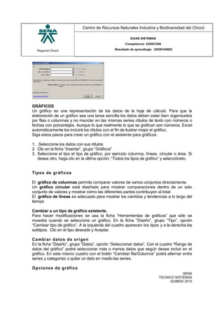 Regional Chocó
Centro de Recursos Naturales Industria y Biodiversidad del Chocó
GUIAS SISTEMAS
Competencia: 220501046
Resultado de aprendizaje: 22050104602
GRÁFICOS
Un gráfico es una representación de los datos de la hoja de cálculo. Para que la
elaboración de un gráfico sea una tarea sencilla los datos deben estar bien organizados
por filas o columnas y no mezclar en las mismas series rótulos de texto con números o
fechas con porcentajes. Aunque lo que realmente lo que se grafican son números, Excel
automáticamente los incluirá los rótulos con el fin de ilustrar mejor el gráfico.
Siga estos pasos para crear un gráfico con el asistente para gráficos:
1. .Seleccione los datos con sus rótulos
2. Clic en la ficha “Insertar”, grupo “Gráficos”
3. Seleccione el tipo el tipo de gráfico, por ejemplo columna, líneas, circular o área. Si
desea otro, haga clic en la última opción; “Todos los tipos de gráfico” y selecciónelo.
Tipos de gráficos
El gráfico de columnas permite comparar valores de varios conjuntos directamente.
Un gráfico circular está diseñado para mostrar comparaciones dentro de un solo
conjunto de valores y mostrar cómo las diferentes partes contribuyen al total
El gráfico de líneas es adecuado para mostrar los cambios y tendencias a lo largo del
tiempo
Cambiar a un tipo de gráfico existente.
Para hacer modificaciones se usa la ficha “Herramientas de gráficos” que sólo se
muestra cuando se selecciona un gráfico. En la ficha “Diseño”, grupo “Tipo”, opción
“Cambiar tipo de gráfico”. A la izquierda del cuadro aparecen los tipos y a la derecha los
subtipos. Clic en el tipo deseado y Aceptar.
Cambiar datos de origen
En la ficha “Diseño”, grupo “Datos”, opción “Seleccionar datos”. Con el cuadro “Rango de
datos del gráfico” podrá seleccionar más o menos datos que según desee incluir en el
gráfico. En este mismo cuadro con el botón “Cambiar fila/Columna” podrá alternar entre
series y categorías o quitar un dato en medio las series.
Opciones de gráfico
SENA
TECNICO SISTEMAS
QUIBDO 2015
 