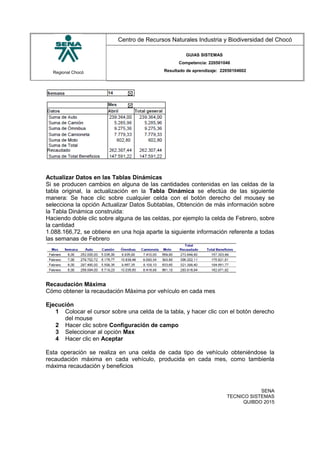 Regional Chocó
Centro de Recursos Naturales Industria y Biodiversidad del Chocó
GUIAS SISTEMAS
Competencia: 220501046
Resultado de aprendizaje: 22050104602
Actualizar Datos en las Tablas Dinámicas
Si se producen cambios en alguna de las cantidades contenidas en las celdas de la
tabla original, la actualización en la Tabla Dinámica se efectúa de las siguiente
manera: Se hace clic sobre cualquier celda con el botón derecho del mousey se
selecciona la opción Actualizar Datos Subtablas, Obtención de más información sobre
la Tabla Dinámica construida:
Haciendo doble clic sobre alguna de las celdas, por ejemplo la celda de Febrero, sobre
la cantidad
1.088.166,72, se obtiene en una hoja aparte la siguiente información referente a todas
las semanas de Febrero
Recaudación Máxima
Cómo obtener la recaudación Máxima por vehículo en cada mes
Ejecución
1 Colocar el cursor sobre una celda de la tabla, y hacer clic con el botón derecho
del mouse
2 Hacer clic sobre Configuración de campo
3 Seleccionar al opción Max
4 Hacer clic en Aceptar
Esta operación se realiza en una celda de cada tipo de vehículo obteniéndose la
recaudación máxima en cada vehículo, producida en cada mes, como tambienla
máxima recaudación y beneficios
SENA
TECNICO SISTEMAS
QUIBDO 2015
 