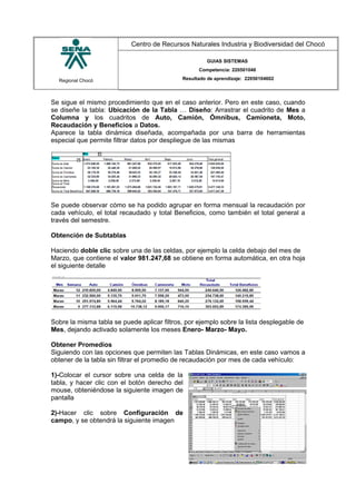 Regional Chocó
Centro de Recursos Naturales Industria y Biodiversidad del Chocó
GUIAS SISTEMAS
Competencia: 220501046
Resultado de aprendizaje: 22050104602
Se sigue el mismo procedimiento que en el caso anterior. Pero en este caso, cuando
se diseñe la tabla: Ubicación de la Tabla … Diseño: Arrastrar el cuadrito de Mes a
Columna y los cuadritos de Auto, Camión, Ómnibus, Camioneta, Moto,
Recaudación y Beneficios a Datos.
Aparece la tabla dinámica diseñada, acompañada por una barra de herramientas
especial que permite filtrar datos por despliegue de las mismas
Se puede observar cómo se ha podido agrupar en forma mensual la recaudación por
cada vehículo, el total recaudado y total Beneficios, como también el total general a
través del semestre.
Obtención de Subtablas
Haciendo doble clic sobre una de las celdas, por ejemplo la celda debajo del mes de
Marzo, que contiene el valor 981.247,68 se obtiene en forma automática, en otra hoja
el siguiente detalle
Sobre la misma tabla se puede aplicar filtros, por ejemplo sobre la lista desplegable de
Mes, dejando activado solamente los meses Enero- Marzo- Mayo.
Obtener Promedios
Siguiendo con las opciones que permiten las Tablas Dinámicas, en este caso vamos a
obtener de la tabla sin filtrar el promedio de recaudación por mes de cada vehículo:
1)-Colocar el cursor sobre una celda de la
tabla, y hacer clic con el botón derecho del
mouse, obteniéndose la siguiente imagen de
pantalla
2)-Hacer clic sobre Configuración de
campo, y se obtendrá la siguiente imagen
SENA
TECNICO SISTEMAS
QUIBDO 2015
 