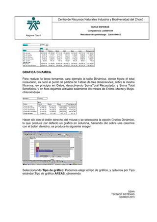 Regional Chocó
Centro de Recursos Naturales Industria y Biodiversidad del Chocó
GUIAS SISTEMAS
Competencia: 220501046
Resultado de aprendizaje: 22050104602
GRAFICA DINAMICA.
Para realizar la tarea tomamos para ejemplo la tabla Dinámica, donde figura el total
recaudado, es decir el punto de partida de Tablas de tres dimensiones, sobre la misma
filtramos, en principio en Datos, desactivando SumaTotal Recaudado, y Suma Total
Beneficios, y en Mes dejamos activado solamente los meses de Enero, Marzo y Mayo,
obteniéndose :
Hacer clic con el botón derecho del mouse y se selecciona la opción Grafico Dinámico,
lo que produce por defecto un grafico en columna, haciendo clic sobre una columna
con el botón derecho, se produce la siguiente imagen
Seleccionando Tipo de gráfico: Podemos elegir el tipo de gráfico, y optamos por Tipo
estándar,Tipo de gráfico AREAS, obteniendo
SENA
TECNICO SISTEMAS
QUIBDO 2015
 