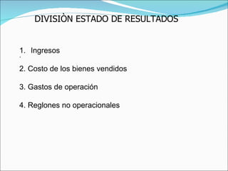 DIVISIÒN ESTADO DE RESULTADOS


1. Ingresos
.

2. Costo de los bienes vendidos

3. Gastos de operación

4. Reglones no operacionales
 