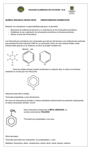 COLEGIO CLEMENCIA DE CAYCEDO I.E.D
QUIMICA ORGANICA GRADO ONCE: HIDROCARBUROS AROMÁTICOS
Resolver con entusiasmo y responsabilidad esta guía te permitirá:
- Reconocer la molécula de benceno y su importancia en los compuestos aromáticos
- Establecer el uso y aplicación de compuestos aromáticos en diversos productos
- Aplicar normas de nomenclatura
Los hidrocarburos aromáticos son compuestos que derivan del benceno una molécula bien particular
que presenta formula molecular C6H6 es un compuesto cíclico con tres enlaces dobles, estos
enlaces están girando en la molécula, es decir se pueden localizar así:
Como los dobles enlaces pueden localizarse en cualquier lado, lo mejor es simbolizar
mediante un círculo que nos indica esto:
Utilicemos este último modelo.
*Consulta propiedades y usos del benceno.
Así como en hidrocarburos lineales o cíclicos estudiados anteriormente se presentan sustituyentes,
en estos compuestos también ocurre:
Otros derivados:
*Consulta para todos los compuestos sus propiedades y usos:
Naftaleno, fenantreno, xileno, nitrobenceno, anilina, fenol, cresol, tolueno, estireno
Este compuesto corresponde al METIL BENCENO, su
nombre comercial es TOLUENO
*Consulta sus propiedades y sus usos.
 
