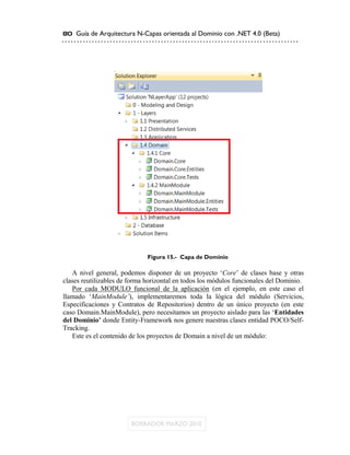 80 Guía de Arquitectura N-Capas orientada al Dominio con .NET 4.0 (Beta)




                              Figura 15.- Capa de Dominio

   A nivel general, podemos disponer de un proyecto „Core‟ de clases base y otras
clases reutilizables de forma horizontal en todos los módulos funcionales del Dominio.
   Por cada MODULO funcional de la aplicación (en el ejemplo, en este caso el
llamado „MainModule‟), implementaremos toda la lógica del módulo (Servicios,
Especificaciones y Contratos de Repositorios) dentro de un único proyecto (en este
caso Domain.MainModule), pero necesitamos un proyecto aislado para las „Entidades
del Dominio‟ donde Entity-Framework nos genere nuestras clases entidad POCO/Self-
Tracking.
   Este es el contenido de los proyectos de Domain a nivel de un módulo:
 