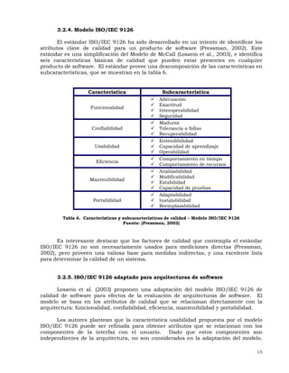 15
3.2.4. Modelo ISO/IEC 9126
El estándar ISO/IEC 9126 ha sido desarrollado en un intento de identificar los
atributos clave de calidad para un producto de software (Pressman, 2002). Este
estándar es una simplificación del Modelo de McCall (Losavio et al., 2003), e identifica
seis características básicas de calidad que pueden estar presentes en cualquier
producto de software. El estándar provee una descomposición de las características en
subcaracterísticas, que se muestran en la tabla 6.
Característica Subcaracterística
Funcionalidad
Adecuación
Exactitud
Interoperabilidad
Seguridad
Confiabilidad
Madurez
Tolerancia a fallas
Recuperabilidad
Usabilidad
Entendibilidad
Capacidad de aprendizaje
Operabilidad
Eficiencia
Comportamiento en tiempo
Comportamiento de recursos
Mantenibilidad
Analizabilidad
Modificabilidad
Estabilidad
Capacidad de pruebas
Portabilidad
Adaptabilidad
Instalabilidad
Reemplazabilidad
Tabla 6. Características y subcaracterísticas de calidad – Modelo ISO/IEC 9126
Fuente: (Pressman, 2002)
Es interesante destacar que los factores de calidad que contempla el estándar
ISO/IEC 9126 no son necesariamente usados para mediciones directas (Pressman,
2002), pero proveen una valiosa base para medidas indirectas, y una excelente lista
para determinar la calidad de un sistema.
3.2.5. ISO/IEC 9126 adaptado para arquitecturas de software
Losavio et al. (2003) proponen una adaptación del modelo ISO/IEC 9126 de
calidad de software para efectos de la evaluación de arquitecturas de software. El
modelo se basa en los atributos de calidad que se relacionan directamente con la
arquitectura: funcionalidad, confiabilidad, eficiencia, mantenibilidad y portabilidad.
Los autores plantean que la característica usabilidad propuesta por el modelo
ISO/IEC 9126 puede ser refinada para obtener atributos que se relacionan con los
componentes de la interfaz con el usuario. Dado que estos componentes son
independientes de la arquitectura, no son considerados en la adaptación del modelo.
 