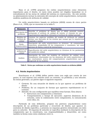 21
Bass et al. (1999) proponen los estilos arquitectónicos como elementos
importantes para el diseño, en tanto estos pueden ser elegidos basándose en el
entendimiento de las metas de calidad del sistema en construcción. En este sentido,
su planteamiento incluye la extensión del concepto de estilo arquitectónico, incluyendo
modelos analíticos de atributos de calidad.
Un estilo arquitectónico basado en atributos (ABAS) consta de cinco partes
(Bass et al., 1999), que se muestran en la tabla 9.
Elemento Descripción
Descripción del
problema
Describe el problema de diseño que el ABAS pretende resolver,
incluyendo el atributo de calidad de interés, el contexto de uso, y
requerimientos específicos relevantes al atributo de calidad asociado
Medidas del
atributo de
calidad
Contiene los aspectos medibles del modelo de atributos de calidad.
Incluye una discusión de los eventos que causan que la arquitectura
responda o cambie
Estilo
Arquitectónico
Descripción del estilo arquitectónico en términos de componentes,
conectores, propiedades de los componentes y conexiones, así como
patrones de datos y control de interacciones
Parámetros de
atributos de
calidad
Especificación del estilo arquitectónico en términos de los parámetros
del modelo de calidad
Análisis
Descripción de cómo los modelos de atributos de calidad están
formalmente relacionados con los elementos del estilo arquitectónico y
las conclusiones acerca del comportamiento arquitectónico que se
desprende de los modelos
Tabla 9. Partes que conforman un estilo arquitectónico basado en atributos (ABAS)
4.2. Patrón Arquitectónico
Buschmann et al. (1996) define patrón como una regla que consta de tres
partes, la cual expresa una relación entre un contexto, un problema y una solución.
En líneas generales, un patrón sigue el siguiente esquema:
Contexto. Es una situación de diseño en la que aparece un problema de
diseño
Problema. Es un conjunto de fuerzas que aparecen repetidamente en el
contexto
Solución. Es una configuración que equilibra estas fuerzas. Ésta abarca:
Estructura con componentes y relaciones
Comportamiento a tiempo de ejecución: aspectos dinámicos de la
solución, como la colaboración entre componentes, la comunicación
entre ellos, etc.
Partiendo de esta definición, propone los patrones arquitectónicos como
descripción de un problema particular y recurrente de diseño, que aparece en
contextos de diseño específico, y presenta un esquema genérico demostrado con éxito
para su solución. El esquema de solución se especifica mediante la descripción de los
componentes que la constituyen, sus responsabilidades y desarrollos, así como
también la forma como estos colaboran entre sí.
 