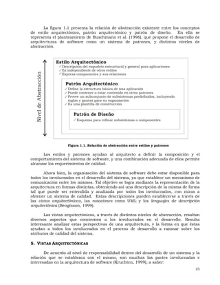 25
La figura 1.1 presenta la relación de abstracción existente entre los conceptos
de estilo arquitectónico, patrón arquitectónico y patrón de diseño. En ella se
representa el planteamiento de Buschmann et al. (1996), que propone el desarrollo de
arquitecturas de software como un sistema de patrones, y distintos niveles de
abstracción.
Figura 1.1. Relación de abstracción entre estilos y patrones
Los estilos y patrones ayudan al arquitecto a definir la composición y el
comportamiento del sistema de software, y una combinación adecuada de ellos permite
alcanzar los requerimientos de calidad.
Ahora bien, la organización del sistema de software debe estar disponible para
todos los involucrados en el desarrollo del sistema, ya que establece un mecanismo de
comunicación entre los mismos. Tal objetivo se logra mediante la representación de la
arquitectura en formas distintas, obteniendo así una descripción de la misma de forma
tal que puede ser entendida y analizada por todos los involucrados, con miras a
obtener un sistema de calidad. Estas descripciones pueden establecerse a través de
las vistas arquitectónicas, las notaciones como UML y los lenguajes de descripción
arquitectónica (Bengtsson, 1999).
Las vistas arquitectónicas, a través de distintos niveles de abstracción, resaltan
diversos aspectos que conciernen a los involucrados en el desarrollo. Resulta
interesante analizar estas perspectivas de una arquitectura, y la forma en que éstas
ayudan a todos los involucrados en el proceso de desarrollo a razonar sobre los
atributos de calidad del sistema.
5. VISTAS ARQUITECTÓNICAS
De acuerdo al nivel de responsabilidad dentro del desarrollo de un sistema y la
relación que se establezca con el mismo, son muchas las partes involucradas e
interesadas en la arquitectura de software (Kruchten, 1999), a saber:
 