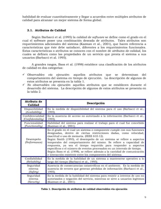 9
habilidad de evaluar cuantitativamente y llegar a acuerdos entre múltiples atributos de
calidad para alcanzar un mejor sistema de forma global.
3.1. Atributos de Calidad
Según Barbacci et al. (1995) la calidad de software se define como el grado en el
cual el software posee una combinación deseada de atributos. Tales atributos son
requerimientos adicionales del sistema (Kazman et al., 2001), que hacen referencia a
características que éste debe satisfacer, diferentes a los requerimientos funcionales.
Estas características o atributos se conocen con el nombre de atributos de calidad, los
cuales se definen como las propiedades de un servicio que presta el sistema a sus
usuarios (Barbacci et al. 1995).
A grandes rasgos, Bass et al. (1998) establece una clasificación de los atributos
de calidad en dos categorías:
Observables vía ejecución: aquellos atributos que se determinan del
comportamiento del sistema en tiempo de ejecución. La descripción de algunos de
estos atributos se presenta en la tabla 1.
No observables vía ejecución: aquellos atributos que se establecen durante el
desarrollo del sistema. La descripción de algunos de estos atributos se presenta en
la tabla 2.
Tabla 1. Descripción de atributos de calidad observables vía ejecución
Atributo de
Calidad
Descripción
Disponibilidad
(Availability)
Es la medida de disponibilidad del sistema para el uso (Barbacci et al.,
1995).
Confidencialidad
(Confidentiality)
Es la ausencia de acceso no autorizado a la información (Barbacci et al.,
1995).
Funcionalidad
(Functionality)
Habilidad del sistema para realizar el trabajo para el cual fue concebido
(Kazman et al., 2001).
Desempeño
(Performance)
Es el grado en el cual un sistema o componente cumple con sus funciones
designadas, dentro de ciertas restricciones dadas, como velocidad,
exactitud o uso de memoria. (IEEE 610.12).
Según Smith (1993), el desempeño de un sistema se refiere a aspectos
temporales del comportamiento del mismo. Se refiere a capacidad de
respuesta, ya sea el tiempo requerido para responder a aspectos
específicos o el número de eventos procesados en un intervalo de tiempo.
Según Bass et al. (1998), se refiere además a la cantidad de comunicación
e interacción existente entre los componentes del sistema.
Confiabilidad
(Reliability)
Es la medida de la habilidad de un sistema a mantenerse operativo a lo
largo del tiempo (Barbacci et al., 1995).
Seguridad
externa
(Safety)
Ausencia de consecuencias catastróficas en el ambiente. Es la medida de
ausencia de errores que generan pérdidas de información (Barbacci et al.,
1995).
Seguridad
interna
(Security)
Es la medida de la habilidad del sistema para resistir a intentos de uso no
autorizados y negación del servicio, mientras se sirve a usuarios legítimos
(Kazman et al., 2001).
 