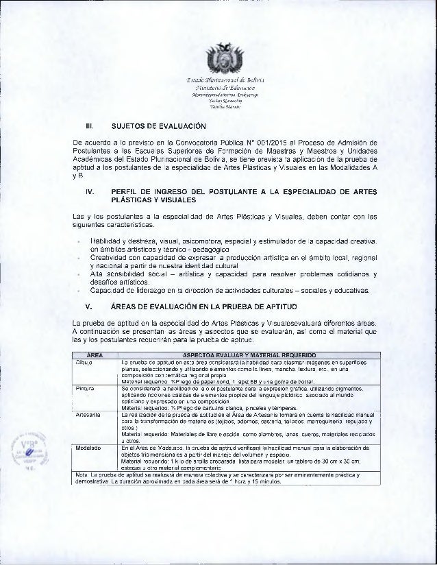 Perfil De Ingreso Para La Carrera De Artes Plásticas