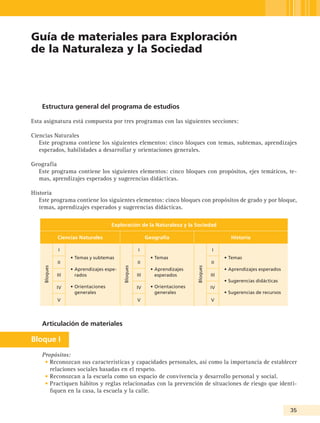 Guía de materiales para Exploración
de la Naturaleza y la Sociedad




    Estructura general del programa de estudios

Esta asignatura está compuesta por tres programas con las siguientes secciones:

Ciencias Naturales
   Este programa contiene los siguientes elementos: cinco bloques con temas, subtemas, aprendizajes
   esperados, habilidades a desarrollar y orientaciones generales.

Geografía
  Este programa contiene los siguientes elementos: cinco bloques con propósitos, ejes temáticos, te-
  mas, aprendizajes esperados y sugerencias didácticas.

Historia
   Este programa contiene los siguientes elementos: cinco bloques con propósitos de grado y por bloque,
   temas, aprendizajes esperados y sugerencias didácticas.

                                      Exploración de la Naturaleza y la Sociedad

              Ciencias Naturales                           Geografía                              Historia

               I                                      I                                   I
                    • Temas y subtemas                       • Temas                           • Temas
              II                                     II                                  II
    Bloques




                                           Bloques




                                                                               Bloques




                    • Aprendizajes espe-                     • Aprendizajes                    • Aprendizajes esperados
              III     rados                          III       esperados                 III
                                                                                               • Sugerencias didácticas
              IV    • Orientaciones                  IV      • Orientaciones             IV
                      generales                                generales                       • Sugerencias de recursos
              V                                      V                                   V




    Articulación de materiales

Bloque I
    Propósitos:
     • Reconozcan sus características y capacidades personales, así como la importancia de establecer
       relaciones sociales basadas en el respeto.
     • Reconozcan a la escuela como un espacio de convivencia y desarrollo personal y social.
     • Practiquen hábitos y reglas relacionadas con la prevención de situaciones de riesgo que identi-
       fiquen en la casa, la escuela y la calle.


                                                                                                                           35
 