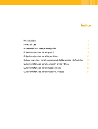 Índice



Presentación                                                         5
Forma de uso                                                         6
Mapa curricular para primer grado                                    6
Guía de materiales para Español                                      7
Guía de materiales para Matemáticas                                  27
Guía de materiales para Exploración de la Naturaleza y la Sociedad   35
Guía de materiales para Formación Cívica y Ética                     47
Guía de materiales para Educación Física                             53
Guía de materiales para Educación Artística                          57
 