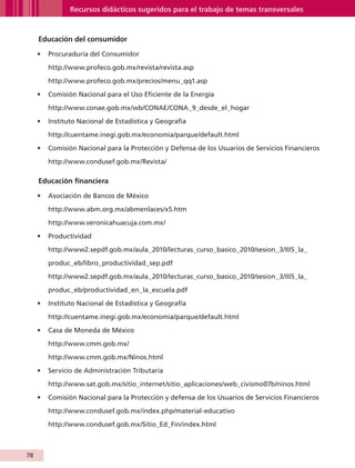 Recursos didácticos sugeridos para el trabajo de temas transversales



                Educación del consumidor

               •	 Procuraduría del Consumidor

                    http://www.profeco.gob.mx/revista/revista.asp

                    http://www.profeco.gob.mx/precios/menu_qq1.asp

               •	 Comisión Nacional para el Uso Eficiente de la Energía

                    http://www.conae.gob.mx/wb/CONAE/CONA_9_desde_el_hogar

               •	 Instituto Nacional de Estadística y Geografía

                    http://cuentame.inegi.gob.mx/economia/parque/default.html

               •	 Comisión Nacional para la Protección y Defensa de los Usuarios de Servicios Financieros

                    http://www.condusef.gob.mx/Revista/

                Educación financiera

               •	 Asociación de Bancos de México

                    http://www.abm.org.mx/abmenlaces/x5.htm

                    http://www.veronicahuacuja.com.mx/

               •	 Productividad

                    http://www2.sepdf.gob.mx/aula_2010/lecturas_curso_basico_2010/sesion_3/III5_la_

                    produc_eb/libro_productividad_sep.pdf

                    http://www2.sepdf.gob.mx/aula_2010/lecturas_curso_basico_2010/sesion_3/III5_la_

                    produc_eb/productividad_en_la_escuela.pdf

               •	 Instituto Nacional de Estadística y Geografía

                    http://cuentame.inegi.gob.mx/economia/parque/default.html

               •	 Casa de Moneda de México

                    http://www.cmm.gob.mx/

                    http://www.cmm.gob.mx/Ninos.html

               •	 Servicio de Administración Tributaria

                    http://www.sat.gob.mx/sitio_internet/sitio_aplicaciones/web_civismo07b/ninos.html

               •	 Comisión Nacional para la Protección y defensa de los Usuarios de Servicios Financieros

                    http://www.condusef.gob.mx/index.php/material-educativo

                    http://www.condusef.gob.mx/Sitio_Ed_Fin/index.html



         78


AB-GUIA-ART-3.indd 78                                                                                       25/3/11 09:50:42
 