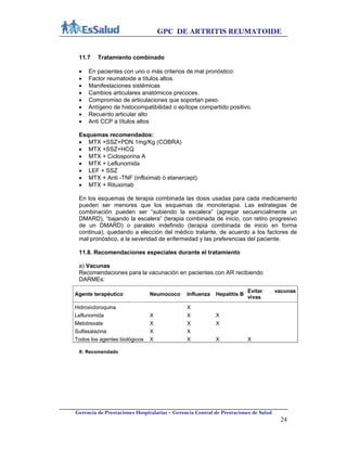GPC DE ARTRITIS REUMATOIDE
Gerencia de Prestaciones Hospitalarias – Gerencia Central de Prestaciones de Salud
24
11.7 Tratamiento combinado
 En pacientes con uno o más criterios de mal pronóstico:
 Factor reumatoide a títulos altos.
 Manifestaciones sistémicas
 Cambios articulares anatómicos precoces.
 Compromiso de articulaciones que soportan peso.
 Antígeno de histocompatibilidad o epítope compartido positivo.
 Recuento articular alto
 Anti CCP a títulos altos
Esquemas recomendados:
 MTX +SSZ+PDN 1mg/Kg (COBRA)
 MTX +SSZ+HCQ
 MTX + Ciclosporina A
 MTX + Leflunomida
 LEF + SSZ
 MTX + Anti -TNF (infliximab ó etanercept).
 MTX + Rituximab
En los esquemas de terapia combinada las dosis usadas para cada medicamento
pueden ser menores que los esquemas de monoterapia. Las estrategias de
combinación pueden ser “subiendo la escalera” (agregar secuencialmente un
DMARD), “bajando la escalera” (terapia combinada de inicio, con retiro progresivo
de un DMARD) o paralelo indefinido (terapia combinada de inicio en forma
continua), quedando a elección del médico tratante, de acuerdo a los factores de
mal pronóstico, a la severidad de enfermedad y las preferencias del paciente.
11.8. Recomendaciones especiales durante el tratamiento
a) Vacunas
Recomendaciones para la vacunación en pacientes con AR recibiendo
DARMEs:
Agente terapéutico Neumococo Influenza Hepatitis B
Evitar vacunas
vivas
Hidroxicloroquina X
Leflunomida X X X
Metotrexate X X X
Sulfasalazina X X
Todos los agentes biológicos X X X X
X: Recomendado
 
