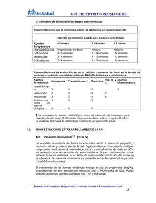 GPC DE ARTRITIS REUMATOIDE
Gerencia de Prestaciones Hospitalarias – Gerencia Central de Prestaciones de Salud
25
b) Monitoreo de laboratorio de drogas antireumáticas
Recomendaciones para el monitoreo optimo de laboratorio en pacientes con AR
Intervalo de monitoreo basado en la duración de la terapia
Agentes
Terapéuticos
> 3 meses 3 - 6 meses > 6 meses
Hidroxicloroquina ninguna luego del basal Ninguna Ninguna
Leflunomida 2 - 4 semanas 8 - 12 semanas 12 semanas
Metotrexate 2 - 4 semanas 8 - 12 semanas 12 semanas
Sulfasalazina 2 - 4 semanas 8 - 12 semanas 12 semanas
Recomendaciones de evaluación en inicio, reinicio o aumento de dosis en la terapia de
pacientes con Artritis reumatoide recibiendo DARMEs biológicos y no biológicos
Agentes
Terapéuticos
Hemograma Transaminasas † Creatinina
Hep B y
C
Examen
oftalmológico ‡
Hidroxicloroqui
na X X X X
Leflunomida X X X X
Metotrexate X X X X
Sulfasalazina X X X
Todos los
agentes
biológicos X X X
‡ Se recomienda un examen oftalmológico dentro del primer año de tratamiento, para
pacientes de alto riesgo (Enfermedad retinal concomitante, edad > o igual a 60 años).
La academia americana de oftalmología recomienda un seguimiento anual.
12. MANIFESTACIONES EXTRAARTICULARES DE LA AR
12.1 Vasculitis Reumatoide119
[Nivel IV]
La vasculitis reumatoide de forma característica afecta a vasos de pequeño y
mediano calibre, pudiendo afectar la piel, órganos internos (mononeuritis múltiple,
compromiso renal, cerebral, mesentérico, etc.). La mortalidad es de hasta un 50%
en pacientes con compromiso de vaso mediano. Como manifestación extra-
articular, la forma sistémica es un factor de mal pronóstico tanto articular como en
la sobrevida. Se presenta usualmente en pacientes con enfermedad de larga data,
con nódulos subcutáneos.
El tratamiento de las formas sistémicas incluye el uso de prednisona 1mg/Kg,
ciclofosfamida en bolo endovenoso mensual (500 a 1000mg/m2 de SC). Puede
también usarse los agentes biológicos anti-TNF y Rituximab.
 