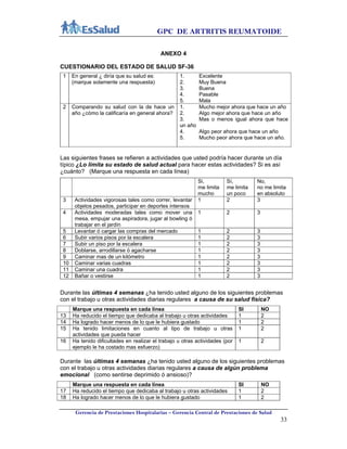 GPC DE ARTRITIS REUMATOIDE
Gerencia de Prestaciones Hospitalarias – Gerencia Central de Prestaciones de Salud
33
ANEXO 4
CUESTIONARIO DEL ESTADO DE SALUD SF-36
1 En general ¿ diría que su salud es:
(marque solamente una respuesta)
1. Excelente
2. Muy Buena
3. Buena
4. Pasable
5. Mala
2 Comparando su salud con la de hace un
año ¿cómo la calificaría en general ahora?
1. Mucho mejor ahora que hace un año
2. Algo mejor ahora que hace un año
3. Mas o menos igual ahora que hace
un año
4. Algo peor ahora que hace un año
5. Mucho peor ahora que hace un año.
Las siguientes frases se refieren a actividades que usted podría hacer durante un día
típico ¿Lo limita su estado de salud actual para hacer estas actividades? Si es así
¿cuánto? (Marque una respuesta en cada línea)
Si,
me limita
mucho
Sí,
me limita
un poco
No,
no me limita
en absoluto
3 Actividades vigorosas tales como correr, levantar
objetos pesados, participar en deportes intensos
1 2 3
4 Actividades moderadas tales como mover una
mesa, empujar una aspiradora, jugar al bowling ó
trabajar en el jardín
1 2 3
5 Levantar ó cargar las compras del mercado 1 2 3
6 Subir varios pisos por la escalera 1 2 3
7 Subir un piso por la escalera 1 2 3
8 Doblarse, arrodillarse ó agacharse 1 2 3
9 Caminar mas de un kilómetro 1 2 3
10 Caminar varias cuadras 1 2 3
11 Caminar una cuadra 1 2 3
12 Bañar o vestirse 1 2 3
Durante las últimas 4 semanas ¿ha tenido usted alguno de los siguientes problemas
con el trabajo u otras actividades diarias regulares a causa de su salud física?
Marque una respuesta en cada línea SI NO
13 Ha reducido el tiempo que dedicaba al trabajo u otras actividades 1 2
14 Ha logrado hacer menos de lo que le hubiera gustado 1 2
15 Ha tenido limitaciones en cuanto al tipo de trabajo u otras
actividades que pueda hacer
1 2
16 Ha tenido dificultades en realizar el trabajo u otras actividades (por
ejemplo le ha costado mas esfuerzo)
1 2
Durante las últimas 4 semanas ¿ha tenido usted alguno de los siguientes problemas
con el trabajo u otras actividades diarias regulares a causa de algún problema
emocional (como sentirse deprimido ó ansioso)?
Marque una respuesta en cada línea SI NO
17 Ha reducido el tiempo que dedicaba al trabajo u otras actividades 1 2
18 Ha logrado hacer menos de lo que le hubiera gustado 1 2
 