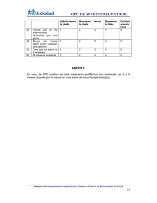 GPC DE ARTRITIS REUMATOIDE
Gerencia de Prestaciones Hospitalarias – Gerencia Central de Prestaciones de Salud
35
Definitivamen
te cierta
Mayormen
te cierta
No sé Mayormen
te falsa
Definitiv
amente
falsa
33 Parece que yo me
enfermo mas
fácilmente que otra
gente
1 2 3 4 5
34 Tengo tan buena
salud como cualquier
otra persona
1 2 3 4 5
35 Creo que mi salud va
a empeorar
1 2 3 4 5
36 Mi salud es excelente 1 2 3 4 5
ANEXO 5:
En caso de PPD positivo se dará tratamiento profiláctico con isoniacida por 6 a 9
meses, durante por lo menos un mes antes de iniciar terapia biológica.
 