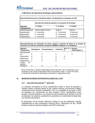 GPC DE ARTRITIS REUMATOIDE
Gerencia de Prestaciones Hospitalarias – Gerencia Central de Prestaciones de Salud
25
b) Monito...