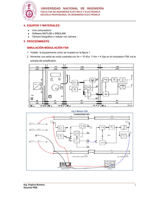 Guia ASK, PSK y FSK | PDF