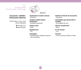 179
Andoain  
5.
Donostialdea
Donostia-San Sebastián
Asociación «ZUENA»
Emakumeen Elkartea
Extremadura, 2-bis, 4-bis
20140 ANDOAIN
( 94-359.21.74
( 606.929.697
Jarduerako lurralde-eremua:
–Gipuzkoa
Jarduera egiten dituen
entitateak:
–Aisialdiko jarduerak
Eratze urtea:
–2004
Bazkide kop:
–115
Ordutegia:
–Astelehenetik ostegunera goizez
eta arratsaldez
Ámbito territorial de actuación:
–Gipuzkoa
Actividades que desarrolla la
entidad:
–Actividades de ocio
Año de constitución:
–2004
N.º de socias:
–115
Horario:
–Lunes a jueves mañana y tarde
 