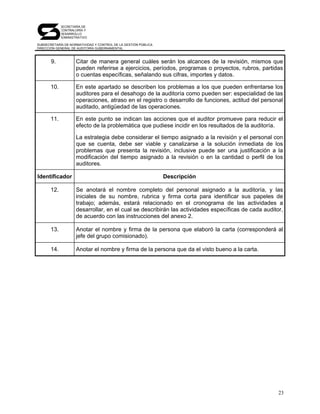 SECRETARÍA DE
             CONTRALORÍA Y
             DESARROLLO
             ADMINISTRATIVO

SUBSECRETARÍA DE NORMATIVIDAD Y CONTROL DE LA GESTIÓN PÚBLICA
DIRECCIÓN GENERAL DE AUDITORÍA GUBERNAMENTAL



       9.            Citar de manera general cuáles serán los alcances de la revisión, mismos que
                     pueden referirse a ejercicios, períodos, programas o proyectos, rubros, partidas
                     o cuentas específicas, señalando sus cifras, importes y datos.

       10.           En este apartado se describen los problemas a los que pueden enfrentarse los
                     auditores para el desahogo de la auditoría como pueden ser: especialidad de las
                     operaciones, atraso en el registro o desarrollo de funciones, actitud del personal
                     auditado, antigüedad de las operaciones.

       11.           En este punto se indican las acciones que el auditor promueve para reducir el
                     efecto de la problemática que pudiese incidir en los resultados de la auditoría.

                     La estrategia debe considerar el tiempo asignado a la revisión y el personal con
                     que se cuenta, debe ser viable y canalizarse a la solución inmediata de los
                     problemas que presenta la revisión, inclusive puede ser una justificación a la
                     modificación del tiempo asignado a la revisión o en la cantidad o perfil de los
                     auditores.

Identificador                                                   Descripción

       12.           Se anotará el nombre completo del personal asignado a la auditoría, y las
                     iniciales de su nombre, rubrica y firma corta para identificar sus papeles de
                     trabajo; además, estará relacionado en el cronograma de las actividades a
                     desarrollar, en el cual se describirán las actividades específicas de cada auditor,
                     de acuerdo con las instrucciones del anexo 2.

       13.           Anotar el nombre y firma de la persona que elaboró la carta (corresponderá al
                     jefe del grupo comisionado).

       14.           Anotar el nombre y firma de la persona que da el visto bueno a la carta.




                                                                                                      23
 