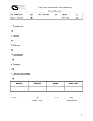 SECRETARÍA DE
            CONTRALORÍA Y
            DESARROLLO                  Órgano Interno de Control (o de Control Interno) en (1)
            ADMINISTRATIVO

                                                        Carta de Planeación

No. de Revisión              (2)       Área a Revisar             (3)          Fecha:              (4)
Tipo de Revisión:            (5)                                               Trimestre           (6)



I. Antecedentes

(7)

II. Objetivo

(8)

III. Alcances

(9)

IV. Problemática

(10)

V. Estrategia

(11)

VI. Personal Comisionado

(12)

           Nombre                  Iniciales                    Firma                     Firma Corta




Elaboró:                             (13)                         Vo.Bo.                    (14)
                               Nombre y firma                                         Nombre y firma




                                                                                                         25
 