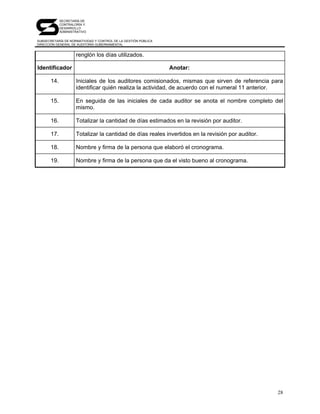 SECRETARÍA DE
             CONTRALORÍA Y
             DESARROLLO
             ADMINISTRATIVO

SUBSECRETARÍA DE NORMATIVIDAD Y CONTROL DE LA GESTIÓN PÚBLICA
DIRECCIÓN GENERAL DE AUDITORÍA GUBERNAMENTAL


                     renglón los días utilizados.

Identificador                                                   Anotar:

       14.           Iniciales de los auditores comisionados, mismas que sirven de referencia para
                     identificar quién realiza la actividad, de acuerdo con el numeral 11 anterior.

       15.           En seguida de las iniciales de cada auditor se anota el nombre completo del
                     mismo.

       16.           Totalizar la cantidad de días estimados en la revisión por auditor.

       17.           Totalizar la cantidad de días reales invertidos en la revisión por auditor.

       18.           Nombre y firma de la persona que elaboró el cronograma.

       19.           Nombre y firma de la persona que da el visto bueno al cronograma.




                                                                                                   28
 