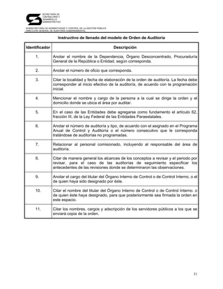 SECRETARÍA DE
             CONTRALORÍA Y
             DESARROLLO
             ADMINISTRATIVO

SUBSECRETARÍA DE NORMATIVIDAD Y CONTROL DE LA GESTIÓN PÚBLICA
DIRECCIÓN GENERAL DE AUDITORÍA GUBERNAMENTAL


                         Instructivo de llenado del modelo de Orden de Auditoría

Identificador                                                   Descripción

       1.            Anotar el nombre de la Dependencia, Órgano Desconcentrado, Procuraduría
                     General de la República o Entidad, según corresponda.

       2.            Anotar el número de oficio que corresponda.

       3.            Citar la localidad y fecha de elaboración de la orden de auditoría. La fecha debe
                     corresponder al inicio efectivo de la auditoría, de acuerdo con la programación
                     inicial.

       4.            Mencionar el nombre y cargo de la persona a la cual se dirige la orden y el
                     domicilio donde se ubica el área por auditar.

       5.            En el caso de las Entidades debe agregarse como fundamento el artículo 62,
                     fracción III, de la Ley Federal de las Entidades Paraestatales.

       6.            Anotar el número de auditoría y tipo, de acuerdo con el asignado en el Programa
                     Anual de Control y Auditoría o el número consecutivo que le corresponda
                     tratándose de auditorías no programadas.

       7.            Relacionar al personal comisionado, incluyendo al responsable del área de
                     auditoría.

       8.            Citar de manera general los alcances de los conceptos a revisar y el periodo por
                     revisar, para el caso de las auditorías de seguimiento especificar los
                     antecedentes de las revisiones donde se determinaron las observaciones.

       9.            Anotar el cargo del titular del Órgano Interno de Control o de Control Interno, o el
                     de quien haya sido designado por éste.

       10.           Citar el nombre del titular del Órgano Interno de Control o de Control Interno. o
                     de quien éste haya designado, para que posteriormente sea firmada la orden en
                     este espacio.

       11.           Citar los nombres, cargos y adscripción de los servidores públicos a los que se
                     enviará copia de la orden.




                                                                                                      31
 
