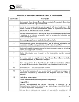 SECRETARÍA DE
             CONTRALORÍA Y
             DESARROLLO
             ADMINISTRATIVO
SUBSECRETARÍA DE NORMATIVIDAD Y CONTROL DE LA GESTIÓN PÚBLICA
DIRECCIÓN GENERAL DE AUDITORÍA GUBERNAMENTAL




                 Instructivo de llenado para el Modelo de Cédula de Observaciones

 Identificador                                                  Descripción

         1            Nombre de la Dependencia, Órgano Desconcentrado, Procuraduría General de
                      la República o Entidad, según corresponda.

         2            Asentar el número consecutivo que corresponda a la observación dentro del
                      informe y el total de hojas que conforman el mismo. (la paginación se efectuará
                      una vez que se cuente con el informe completo).

         3            Indicar el número asignado a la auditoría, según el Programa Anual de Control
                      y Auditoría o el número consecutivo que le corresponda tratándose de
                      auditorías no programadas.

         4            Número asignado a la observación dentro de la auditoría.

         5            Monto total de la partida del gasto ejercido a que se refiere la observación, de
                      acuerdo con las cifras presupuestarias, cuando proceda cuantificar.

         6            Monto de la partida de gasto que se tomó como muestra para su revisión y
                      análisis, cuando proceda cuantificar.

         7            Monto determinado como irregular en la observación, cuando proceda
                      cuantificar.

         8            Nombre del sector al que pertenece la Dependencia, Órgano Desconcentrado,
                      Procuraduría General de la República o Entidad.

         9            Clave presupuestaria de la Dependencia, Órgano Desconcentrado o Entidad,
                      en el caso de la Procuraduría General de la República será no sectorizada.

        10            Nombre del área a la que se practicó la auditoría.

        11            Tipo de auditoría de acuerdo con lo especificado en los Lineamientos para la
                      Planeación, Elaboración y Presentación del Programa Anual de Control y
                      Auditoría.

        12            Título de la Observación.
                      El título debe describir de manera general la irregularidad.
                      Irregularidad:
                      Describir pormenorizados los hechos, conductas u omisiones de la
                      observación, identificando los elementos que la constituyen y cuantificando, en
                      su caso, el monto de la irregularidad.
                      Además, deben plantearse de acuerdo con los aspectos señalados en el



                                                                                                   46
 