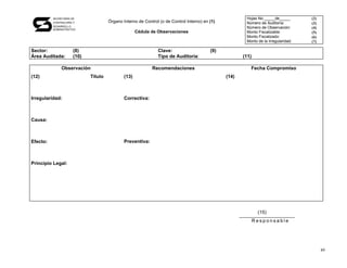 SECRETARÍA DE                                                                                 Hojas No._____de_____        (2)
          CONTRALORÍA Y               Órgano Interno de Control (o de Control Interno) en (1)           Número de Auditoría:         (3)
          DESARROLLO                                                                                    Número de Observación:
          ADMINISTRATIVO
                                                                                                                                     (4)
                                                     Cédula de Observaciones                            Monto Fiscalizable:          (5)
                                                                                                        Monto Fiscalizado:           (6)
                                                                                                        Monto de la Irregularidad:   (7)

Sector:               (8)                                      Clave:                     (9)
Área Auditada:        (10)                                     Tipo de Auditoría:                      (11)

               Observación                                  Recomendaciones                               Fecha Compromiso
(12)                         Título           (13)                                              (14)



Irregularidad:                                Correctiva:



Causa:



Efecto:                                       Preventiva:



Principio Legal:




                                                                                                               (15)
                                                                                                              Responsable




                                                                                                                                           49
 