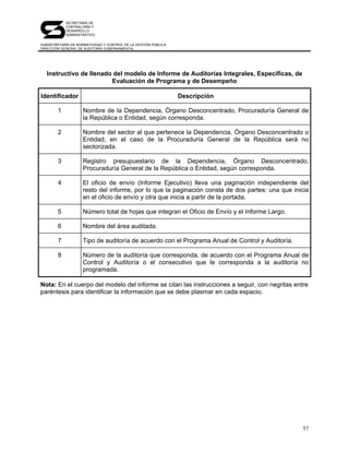 SECRETARÍA DE
            CONTRALORÍA Y
            DESARROLLO
            ADMINISTRATIVO

SUBSECRETARÍA DE NORMATIVIDAD Y CONTROL DE LA GESTIÓN PÚBLICA
DIRECCIÓN GENERAL DE AUDITORÍA GUBERNAMENTAL




   Instructivo de llenado del modelo de Informe de Auditorías Integrales, Específicas, de
                         Evaluación de Programa y de Desempeño

Identificador                                                   Descripción

        1           Nombre de la Dependencia, Órgano Desconcentrado, Procuraduría General de
                    la República o Entidad, según corresponda.

        2           Nombre del sector al que pertenece la Dependencia, Órgano Desconcentrado o
                    Entidad, en el caso de la Procuraduría General de la República será no
                    sectorizada.

        3           Registro presupuestario de la Dependencia, Órgano Desconcentrado,
                    Procuraduría General de la República o Entidad, según corresponda.

        4           El oficio de envío (Informe Ejecutivo) lleva una paginación independiente del
                    resto del informe, por lo que la paginación consta de dos partes: una que inicia
                    en el oficio de envío y otra que inicia a partir de la portada.

        5           Número total de hojas que integran el Oficio de Envío y el Informe Largo.

        6           Nombre del área auditada.

        7           Tipo de auditoría de acuerdo con el Programa Anual de Control y Auditoría.

        8           Número de la auditoría que corresponda, de acuerdo con el Programa Anual de
                    Control y Auditoría o el consecutivo que le corresponda a la auditoría no
                    programada.

Nota: En el cuerpo del modelo del informe se citan las instrucciones a seguir, con negritas entre
paréntesis para identificar la información que se debe plasmar en cada espacio.




                                                                                                 57
 
