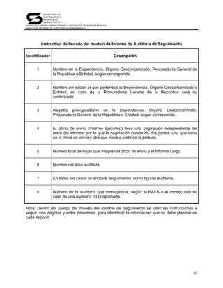 SECRETARÍA DE
            CONTRALORÍA Y
            DESARROLLO
            ADMINISTRATIVO
SUBSECRETARÍA DE NORMATIVIDAD Y CONTROL DE LA GESTIÓN PÚBLICA
DIRECCIÓN GENERAL DE AUDITORÍA GUBERNAMENTAL




            Instructivo de llenado del modelo de Informe de Auditoría de Seguimiento

Identificador                                                   Descripción


        1           Nombre de la Dependencia, Órgano Desconcentrado, Procuraduría General de
                    la República o Entidad, según corresponda.


        2           Nombre del sector al que pertenece la Dependencia, Órgano Desconcentrado o
                    Entidad, en caso de la Procuraduría General de la República será no
                    sectorizada.


        3           Registro presupuestario de la Dependencia, Órgano Desconcentrado,
                    Procuraduría General de la República o Entidad, según corresponda.


        4           El oficio de envío (Informe Ejecutivo) lleva una paginación independiente del
                    resto del informe, por lo que la paginación consta de dos partes: una que inicia
                    en el oficio de envío y otra que inicia a partir de la portada.


        5           Número total de hojas que integran el oficio de envío y el Informe Largo.


        6           Nombre del área auditada.


        7           En todos los casos se anotará “seguimiento” como tipo de auditoría.


        8           Número de la auditoría que corresponda, según el PACA o el consecutivo en
                    caso de una auditoría no programada.

Nota: Dentro del cuerpo del modelo del Informe de Seguimiento se citan las instrucciones a
seguir, con negritas y entre paréntesis, para identificar la información que se debe plasmar en
cada espacio.




                                                                                                 66
 