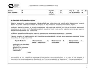 SECRETARÍA DE
       CONTRALORÍA Y
       DESARROLLO
                                   Órgano Interno de Control (o de Control Interno) en (1)
       ADMINISTRATIVO




Sector:                 (2)                                               Registro:          (3)       Hoja No.:   (4)     De      (5)
Área Revisada:          (6)                                               Tipo de            (7)       No. de Auditoría:   (8)
                                                                          Auditoría:



    III. Resultado del Trabajo Desarrollado

    Describir las acciones implementadas por el área auditada que le permitieron dar solución a las observaciones, haciendo
    énfasis de aquellas que sean susceptibles de incorporar en otros programas, procesos o áreas para su mejora.

    Asimismo, realizar una síntesis de aquellas observaciones que no han sido atendidas, así como de las nuevas desviaciones
    detectadas en la revisión, con la finalidad de captar la atención e interés hacia aquellos aspectos relevantes que requieran
    mayor cuidado y celeridad para su resolución.

    Lo anterior deberá realizarse cuidando que no se vea disminuida la relevancia de los hechos u omisiones.

    También contendrá un cuadro resumen de la totalidad de las observaciones a las que se dio seguimiento, agrupadas por tipo
    de auditoría, de la siguiente manera:

          Tipo de Auditoría              Observaciones                %       Observaciones        %   Observaciones       %
                                        Sujetas a Seguimiento                 Solventadas              No Solventadas
       Integrales (Por codificación)
       Específicas
       Evaluación de programas
       De desempeño
       Seguimiento
                                Total


    La aplicación de una auditoría de seguimiento puede generar nuevas observaciones. En tal caso, en este apartado se
    comentarán las nuevas observaciones, identificando en el informe los apartados de “Seguimiento” y “Nuevas observaciones”.




                                                                                                                                    72
 