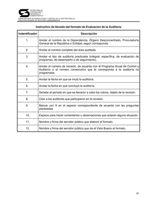 SECRETARÍA DE
              CONTRALORÍA Y
              DESARROLLO
              ADMINISTRATIVO
SUBSECRETARÍA DE NORMATIVIDAD Y CONTROL DE LA GESTIÓN PÚBLICA
DIRECCIÓN GENERAL DE AUDITORÍA GUBERNAMENTAL



                   Instructivo de llenado del formato de Evaluación de la Auditoría

Indentificador                                                  Descripción

        1.             Anotar el nombre de la Dependencia, Órgano Desconcentrado, Procuraduría
                       General de la República o Entidad, según corresponda.

        2.             Anotar el nombre completo del área auditada.

        3.             Anotar el tipo de auditoría practicada (integral, específica, de evaluación de
                       programas, de desempeño o de seguimiento).

        4.             Anotar el número de revisión, de acuerdo con el Programa Anual de Control y
                       Auditoría o el número consecutivo que le corresponda a la auditoría no
                       programada.

        5.             Anotar la fecha en que se inició la auditoría.

        6.             Anotar la fecha en que concluyó la auditoría.

        7.             Señalar el periodo en que se llevaron a cabo los rubros, objeto de la revisión.

        8.             Citar a los auditores que participaron en la revisión.

        9.             Marcar con X en el espacio correspondiente de acuerdo con las preguntas
                       planteadas.

        10.            Espacio para hacer comentarios u observaciones que aclaren alguna situación.

        11.            Nombre y firma del servidor público que elaboró el formato.

        12.            Nombre y firma del servidor público que da el Visto Bueno al formato.




                                                                                                         88
 