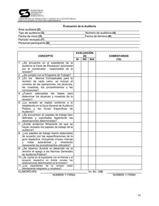 SECRETARÍA DE
            CONTRALORÍA Y
            DESARROLLO
            ADMINISTRATIVO
SUBSECRETARÍA DE NORMATIVIDAD Y CONTROL DE LA GESTIÓN PÚBLICA
DIRECCIÓN GENERAL DE AUDITORÍA GUBERNAMENTAL


                                  Evaluación de la Auditoría
Área auditada:(2)______________________________________________________________
Tipo de auditoría:(3)__________________________Número de auditoría:(4)_______________
Fecha de inicio:(5)___________________________Fecha de término:(6)__________________
Período revisado:(7)____________________________________________________________
Personal participante:(8)_________________________________________________________
____________________________________________________________________________

                                                                EVALUACIÓN
                     CONCEPTO                                       (9)               COMENTARIOS
                                                                SI  NO N/A                (10)
1. ¿Se encuentra en el expediente de la
   auditoría la Carta de Planeación autorizada
   por el coordinador       responsable de la
   revisión?
2. ¿Se cumplió con el Programa de Trabajo?
3. ¿En los Marcos Conceptuales para la
   revisión de cada rubro, se incluyó el
   universo de las operaciones, los alcances,
   las muestras, los procedimientos y las
   conclusiones?
4. ¿Fueron adecuadas las bases para
   determinar los alcances y muestras de la
   revisión?
5. ¿La revisión se realizó conforme a lo
   establecido en la Guía General de Auditoría
   Pública y las Guías Específicas de
   Auditoría?
6. ¿Se encuentran en papeles de trabajo bien
   definidas y soportadas legalmente las
   observaciones determinadas?
7. ¿Existe evidencia fehaciente de que se
   hayan revisado los papeles de trabajo de la
   auditoría?
8. ¿Los papeles de trabajo fueron elaborados
   de acuerdo con las especificaciones de la
   guía respectiva, incluyendo cruces, marcas
   y    notas    aclaratorias   y   mostrando
   claramente los procedimientos utilizados?
9. ¿Se observó durante el desarrollo de la
   revisión el apego a las Normas Generales
   de Auditoría Pública?
10. ¿Se cuenta en el expediente con el informe o el
    proyecto respectivo en donde consten las
    observaciones determinadas en la revisión?
11. ¿Los expedientes de la revisión están
    debidamente integrados y completos?
ELABORÓ:(11)                                                          Vo. Bo.: (12)
                                    NOMBRE Y FIRMA                                      NOMBRE Y FIRMA




                                                                                                         89
 