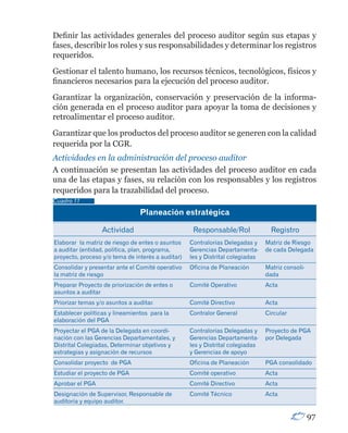 Definir las actividades generales del proceso auditor según sus etapas y
fases, describir los roles y sus responsabilidades y determinar los registros
requeridos.
Gestionar el talento humano, los recursos técnicos, tecnológicos, físicos y
financieros necesarios para la ejecución del proceso auditor.
Garantizar la organización, conservación y preservación de la informa-
ción generada en el proceso auditor para apoyar la toma de decisiones y
retroalimentar el proceso auditor.
Garantizar que los productos del proceso auditor se generen con la calidad
requerida por la CGR.
Actividades en la administración del proceso auditor
A continuación se presentan las actividades del proceso auditor en cada
una de las etapas y fases, su relación con los responsables y los registros
requeridos para la trazabilidad del proceso.
Cuadro 11

                                Planeación	estratégica

                  Actividad                         Responsable/Rol               Registro
Elaborar la matriz de riesgo de entes o asuntos    Contralorías Delegadas y     Matriz de Riesgo
a auditar (entidad, política, plan, programa,      Gerencias Departamenta-      de cada Delegada
proyecto, proceso y/o tema de interés a auditar)   les y Distrital colegiadas
Consolidar y presentar ante el Comité operativo    Oficina de Planeación        Matriz consoli-
la matriz de riesgo                                                             dada
Preparar Proyecto de priorización de entes o       Comité Operativo             Acta
asuntos a auditar
Priorizar temas y/o asuntos a auditar.             Comité Directivo             Acta
Establecer políticas y lineamientos para la        Contralor General            Circular
elaboración del PGA
Proyectar el PGA de la Delegada en coordi-         Contralorías Delegadas y     Proyecto de PGA
nación con las Gerencias Departamentales, y        Gerencias Departamenta-      por Delegada
Distrital Colegiadas, Determinar objetivos y       les y Distrital colegiadas
estrategias y asignación de recursos               y Gerencias de apoyo
Consolidar proyecto de PGA                         Oficina de Planeación        PGA consolidado
Estudiar el proyecto de PGA                        Comité operativo             Acta
Aprobar el PGA                                     Comité Directivo             Acta
Designación de Supervisor, Responsable de          Comité Técnico               Acta
auditoría y equipo auditor.

                                                                                                  97
 