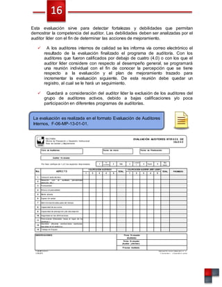 1
No
aceptable 2 Malo 3
A ceptabl
e 4 Bueno 5
Muy
bueno
Esta evaluación sirve para detectar fortalezas y debilidades que permitan
demostrar la competencia del auditor. Las debilidades deben ser analizadas por el
auditor líder con el fin de determinar las acciones de mejoramiento.
 A los auditores internos de calidad se les informa vía correo electrónico el
resultado de la evaluación finalizado el programa de auditoría. Con los
auditores que fueron calificados por debajo de cuatro (4.0) o con los que el
auditor líder considere con respecto al desempeño general, se programará
una reunión individual con el fin de conocer la percepción que se tiene
respecto a la evaluación y el plan de mejoramiento trazado para
incrementar la evaluación siguiente. De esta reunión debe quedar un
registro, al cual se le hará un seguimiento.
 Quedará a consideración del auditor líder la exclusión de los auditores del
grupo de auditores activos, debido a bajas calificaciones y/o poca
participación en diferentes programas de auditorías.
La evaluación es realizada en el formato Evaluación de Auditores
Internos, F-06-MP-13-01-01.
RECTORÍA
Oficina de Planeación y Desarrollo Institucional
Área de Calidad y Mejoramiento
EVALUACIÓN AUDITORES INTER N O S DE
CALID A D
Ciclo de Auditorías:
Auditor Ev aluado:
Por favor califique de 1 a 5 los aspectos relacionados.
Fecha de Inicio: Fecha de Finalización:
No. ASPE C T O
CALIFICACION AUDITADO
TOTAL
CALIFICACION AUDITOR JEFE/ LIDER
TOTAL PROMEDIO
1 2 3 4 5 1 2 3 4 5
1 Conocim iento técnico
2
Relación con el auditado (am abilidad,
atención, etc.)
3 Puntualidad
4 Ética e im parcialidad
5 Mente abierta
6 Expres ión verbal
7 Adm inis tración adecuada del tiempo
8 Capacidad de es cucha
9 Capacidad de percepción yde obs ervación
10 Seguridad en las afirm aciones
11
Pers is tente (Orientado hacia el logro de los
objetivos )
12
Decidido (Alcanza conclus iones oportunas ,
bas adas en el anális is)
13 Trabajo en Equipo
OBSERVACIONES Firma Ev aluador
(Auditado):
Firma Ev aluador
(Auditor j efe/líder):
Proceso Auditado:
F-06-MP-13-01-01 Elaborado Por:Area de Calidad yMejor am ient o
V-06-2013 Of icina de Planeac ió n y Desarrollo Inst it ucional
 