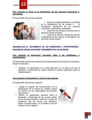 Con respecto al inicio en la formulación de las acciones correctivas o
preventivas
El responsable del proceso auditado:
 Asigna las responsabilidades y participa
en la investigación de las causas y la
formulación/ aprobación de las acciones
correctivas o preventivas pertinentes.
 Determina los tiempos previstos para la
ejecución de las acciones.
 Asigna los recursos necesarios para la
investigación de las causas, la formulación y la
ejecución de las causas.
Con respecto al tratamiento inmediato dado a las debilidades u
oportunidades
El responsable del proceso auditado y los responsables de los procesos asociados
(según se requiera):
 Realizan un seguimiento a su cabal ejecución, en el caso en el que la
debilidad u oportunidad de mejora requiera un tiempo significativo para su
implementación.
Con respecto al seguimiento y cierre de las acciones
El responsable del proceso auditado:
 Evalúa el impacto del incumplimiento con la
participación de su equipo de trabajo y según
se requiera de los responsables de procesos
relacionados.
 Realiza un seguimiento personal sobre el
desarrollo y efectividad de las causas, dentro
de los tiempos previstos. Confirma a través de
evidencias que las causas que generaron
dichos incumplimientos, ya no existen o que los
riesgos se han mitigado.
 
